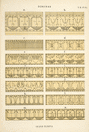 Denderah. Grand temple.