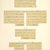 Denderah. Grand temple. Crypte no. 4.