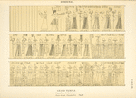 Denderah. Grand temple. Chambres de la terrasse. Osiris du sud. Chambre no. 1 (sud).