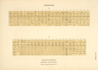 Index
