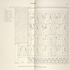Denderah. Coupe longitudinale d'une chambre. Paroi gauche.