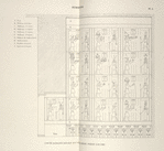 Denderah. Coupe longitudinale d'une chambre. Paroi gauche.