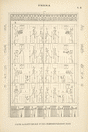 Denderah. Coupe longitudinale d'une chambre. Paroi du fond.