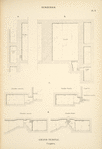 Denderah. Grand temple. Cryptes.