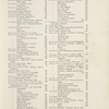 1911