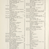 1912