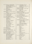 1912