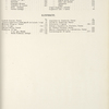 1912