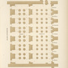 Abydos. Temple de Séti. Repères pour les listes topographiques.