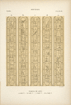 Abydos. Temple de Séti. a. Salle T; b. Salle U; c. Salle V; d.e. Salle Y.