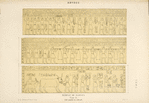 Abydos. Temple de Ramses. Cour A. Côté gauche en entrant.