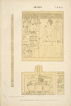 Abydos. [Nécropole.] a. Stèle; b. Table d'offrandes; c. Montant de la porte d'entrée d'un tombeau.