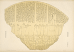 Abydos. Nécropole.