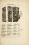 Hieroglyphicis