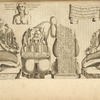 Statua Aegyptia in foro Oppidi Arignani uisenda, sub qua druplici situ, antico, postico, dextro, sinistro expressa