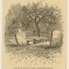 Robert E. (Robert Edward) Lee, 1807-1870.