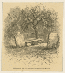 Robert E. (Robert Edward) Lee, 1807-1870.