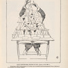 Nasha Konstitutsiia, procim ne dut' ("Zritel'" No. 19, 1905 g.)
