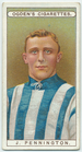 Index