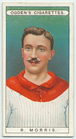 Index