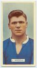 Index