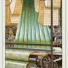 Jacquard loom.
