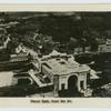 Menin Gate from the air.
