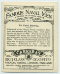 Famous Naval men