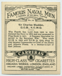 Sir Charles Madden, G.C.B., K.C. M.G.