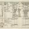 Lam. 8. [Diagram of column orders.]