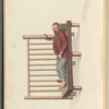 Close confinement