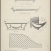 Three designs of feed troughs, one design of bathing tub, one design of stable partition