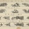 The topp of a 12 inch frame for a looking glass for jappan worke; the bottom of ye said frame[sic]; [...]