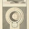 Plan et coupe de cirque de la menagerie de Mr Percier.