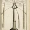 Fountain with eight spouts