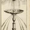 Fountain with multiple spouts and ball that floats on central spout