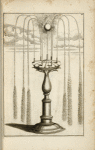 Fountain with multiple spouts and ball that floats on central spout