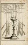 Fountain with multiple spouts
