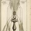 Fountain with multi-directional spouts on three levels