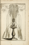 Fountain with multi-directional spouts on three levels