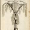 Fountain with large central circular spout.