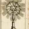 Fountain with vertical central star-shaped spout