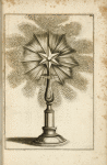 Fountain with vertical central star-shaped spout