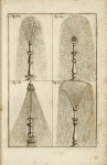 Four fountains with multiple circular spouts