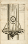 Fountain with multiple spouts, central circular shape, and decorated basin encircling the fountain column