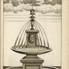 Fountain with basin and column with lion's head, multiple spouts and single top spout upon which floats a small ball.