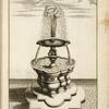 Fountain with heavy basin and central spout from smaller basin.