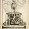 Bi-level fountain with sculptures of cherub and two lyon-poissons