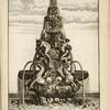 Fountain with sculptures of sea gods and winged horses