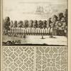 View of field with several fountains and architectural structure at one end; two garden plans.